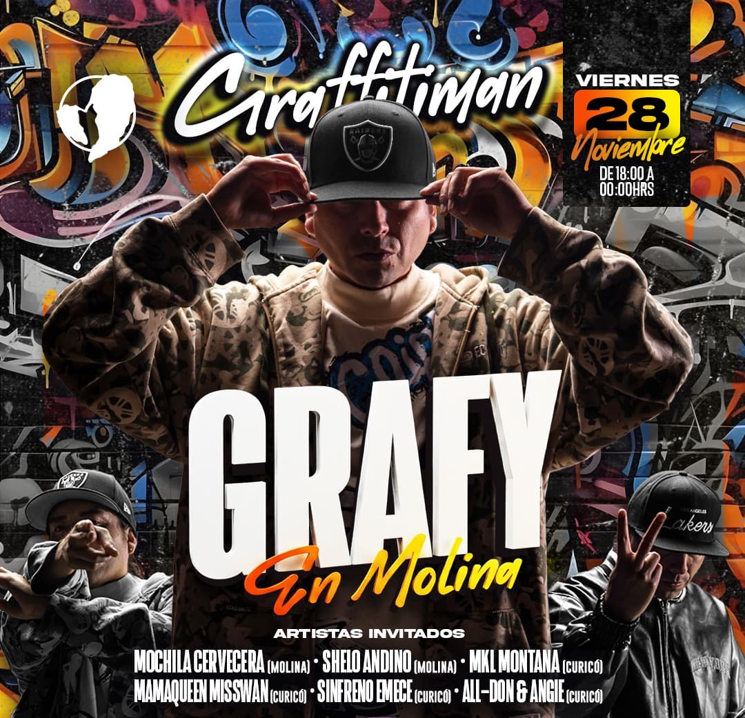 Grafy en Molina image}